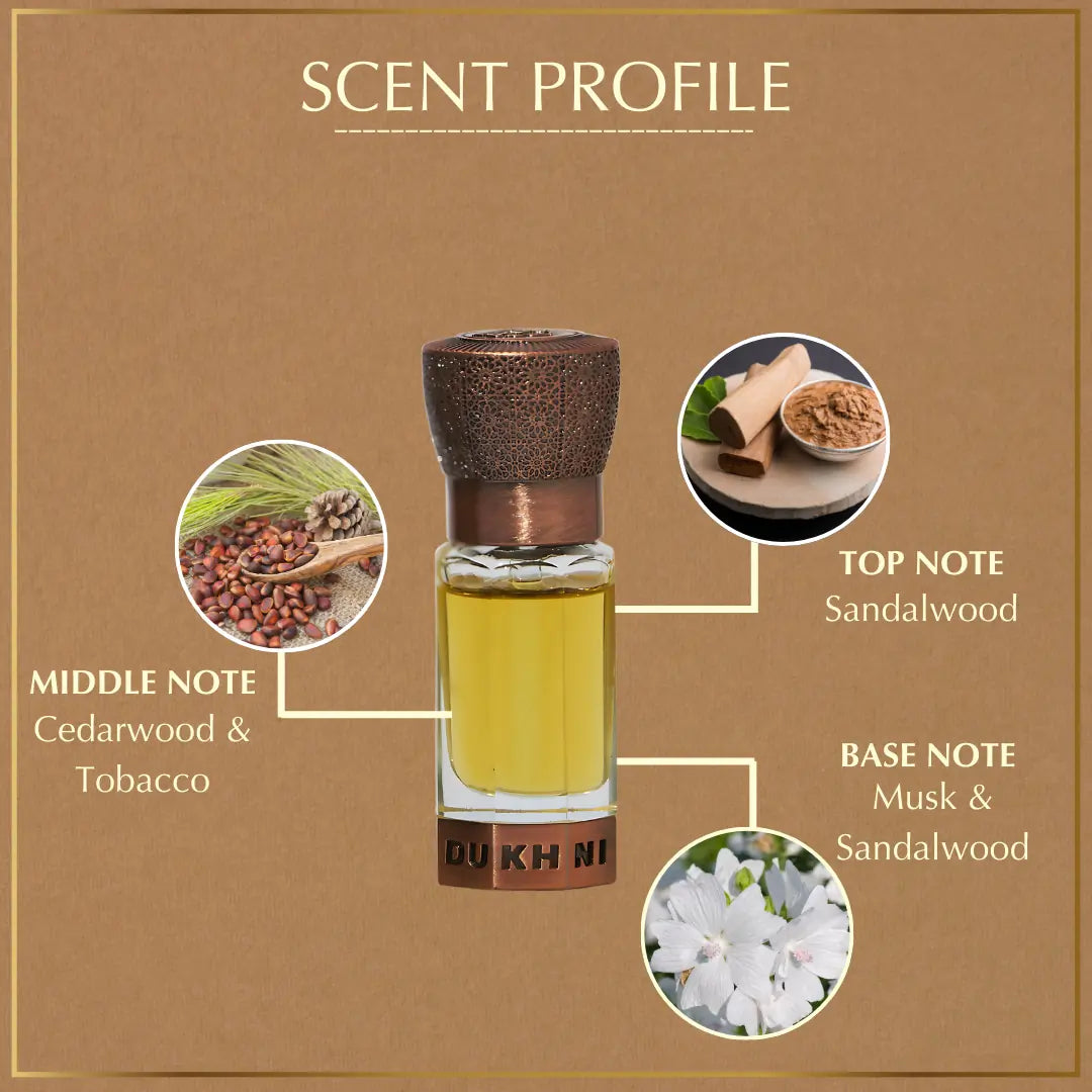 Premium sandalwood scent for men and women