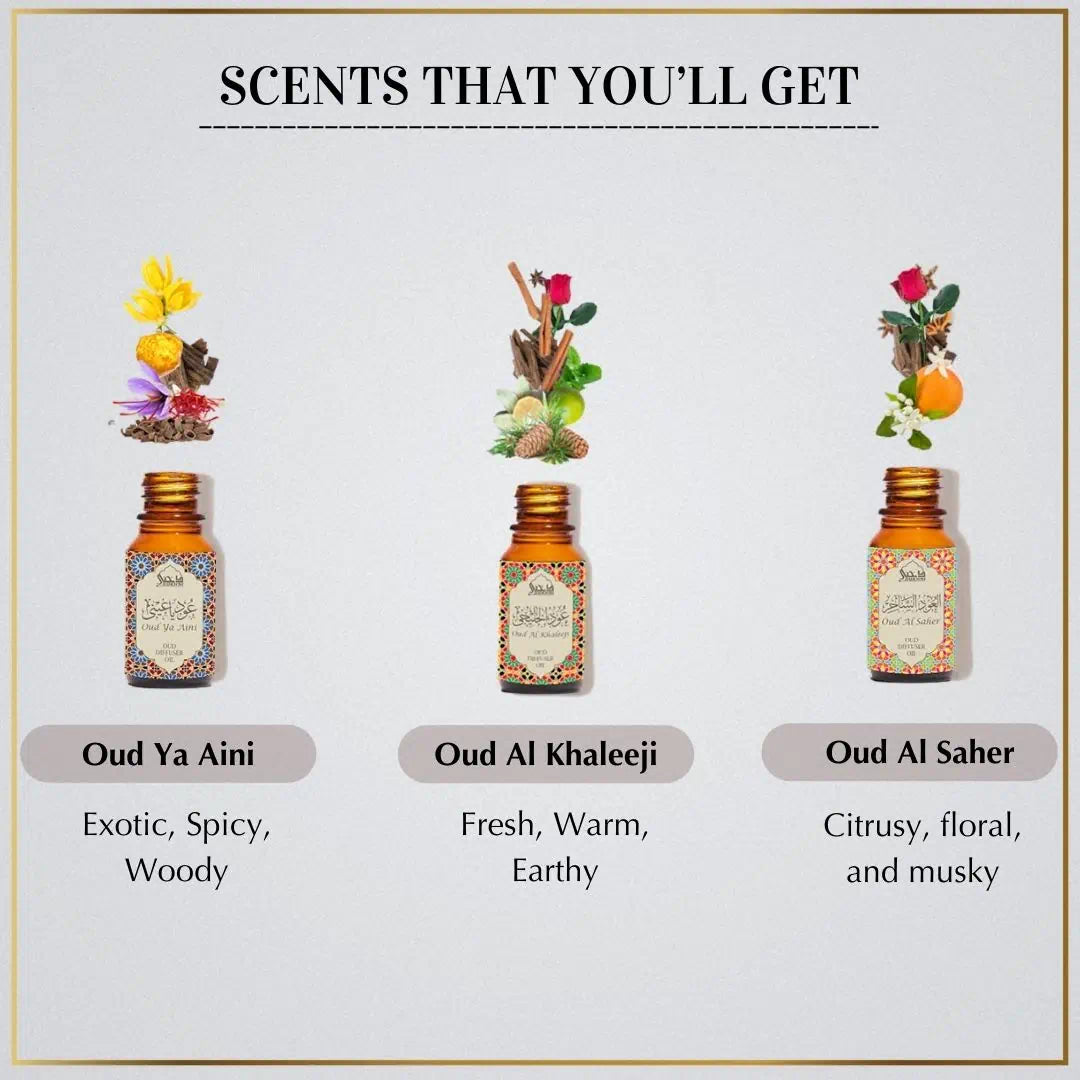 Scent description of diffuser oils, highlighting unique fragrances.